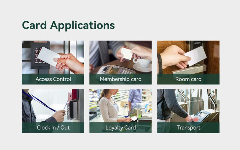 20pcs RFID ID Card 125KHz Rewritable Atmel T5577 Chip Hotel Key Access Control Time Attendance System