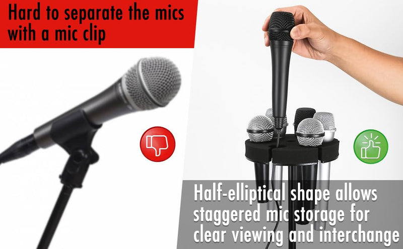 Multi Microphone Holder, Wired and Wireless Mic Holder for Stand, Hold Up to 6 Microphones, Aluminum, Black