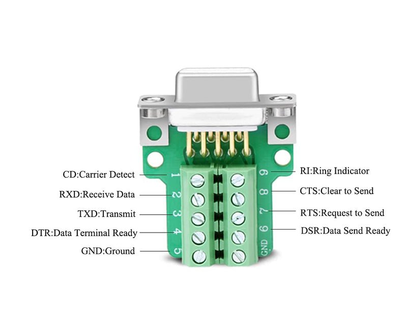 2Pcs DB9 Male Breakout Connector, DB9 Solderless Connector RS232 D-SUB Serial Adapters 9 Pin Port Terminal Breakout Board with Case Long Bolts Tail Pipe