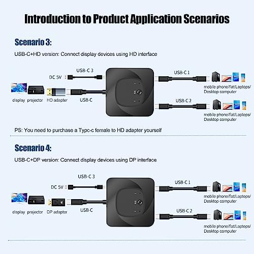 USB 3.0 Selector, 2 in 1 Out USB C er with Power Indicator, Bi-Directional for 2 Computers Share 1 USB Device