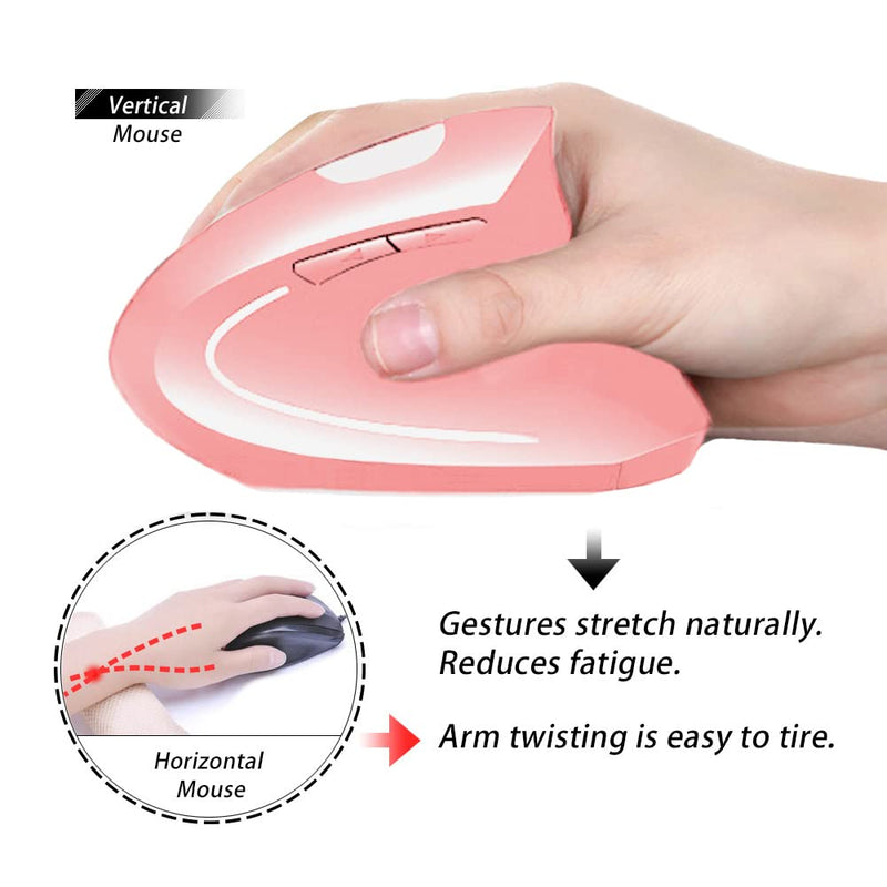 Vertical Mouse, Right Handed 2.4GHz Wireless Ergonomic Rechargeable Vertical Mouse with 4 Adjustable DPI 800/1200/1600/2400, 6 Buttons,Compatible with PC, Desktop,Mac (Pink)… Pink