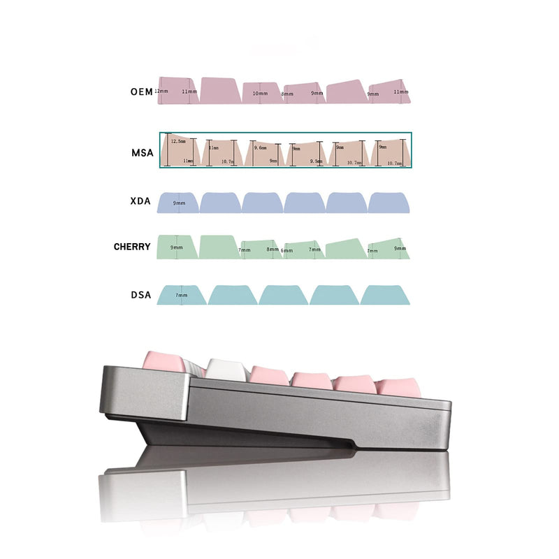 Pink White Keycaps Set 150 Keys MSA Profile Double Shot ISO/ANSI Layout for Cherry MX Switches Mechanical Gaming Keyboard Pink White