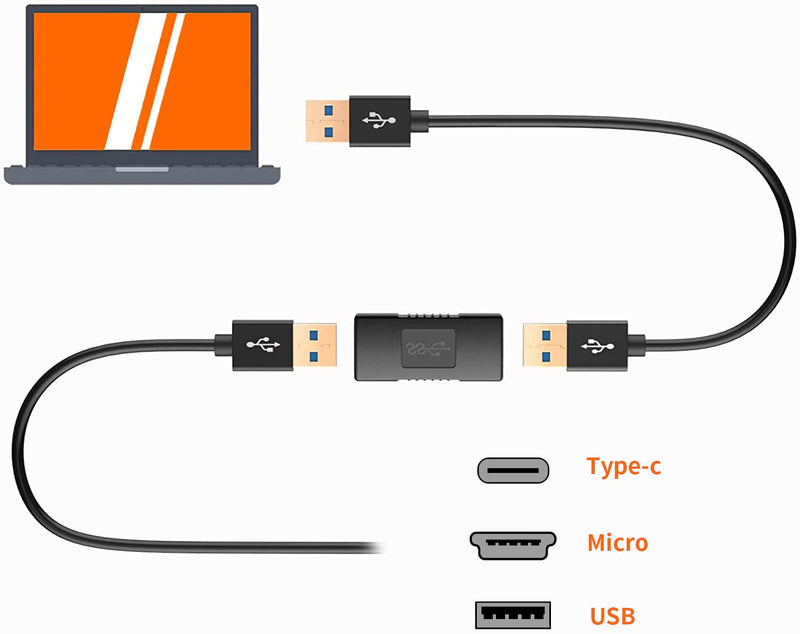USB 3.0 Coupler, CableCreation 2 Pack USB 3.0 Type A Female to Female Extension Adapter, USB to USB Adapter, Black