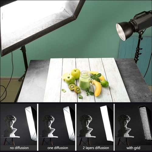 Godox 16" Small Square Softbox Quick Release, UL 40x40cm Universal Bowens Mount Soft Box Fast Setup for Studio Photography, Streaming, Video Lights with Diffusers/Honeycomb Grid/Diffuser Plate 40x40cm /16"