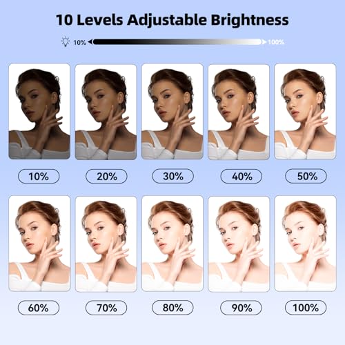 Takerers Video Conference Lighting, Webcam Light with Remote & Touch Control, 3 Color Temperature, 10 Level Brightness, Zoom Light for Computer, Video Calls, Live Streaming, Podcast, Studio (1-Pack) 1-Pack