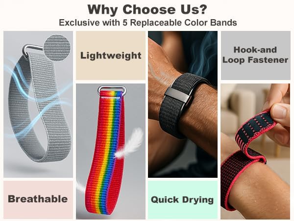 Smart Bracelets for Women & Men,Health Activity Fitness Trackers with 120+ Sports Modes,24/7 Heart Rate&Blood Pressure Monitoring,Sleep& Stress Tracking,IP68 Waterproof,5 Smart Wristband with Free APP
