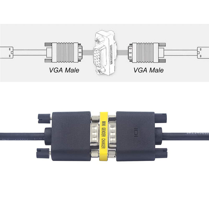 VCE VGA Female to Female Adapter SVGA Coupler HD15 Mini Gender Changer VGA Cable Extender, 4 Pack