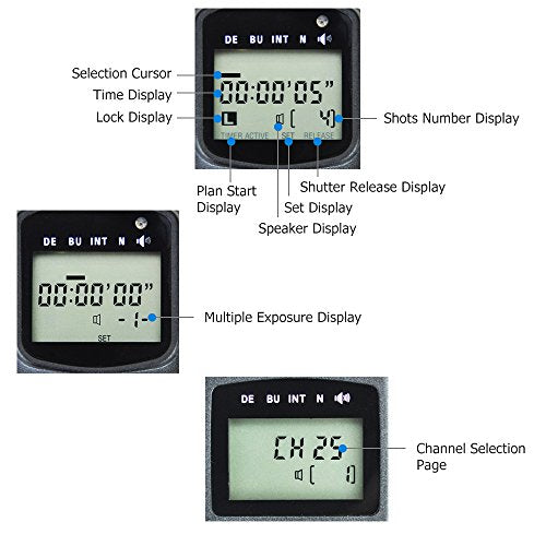 JJC Wireless Intervalometer Timer Remote Control Shutter Release for Nikon D750 D780 Z7II Z7 Z6III II Z6 Z5 D7500 D7200 D7100 D7000 P1100 P1000 D5600 D5500 D5300 D5200 D5100 D3300 D3200 Df D610 & More For Nikon MC-DC2