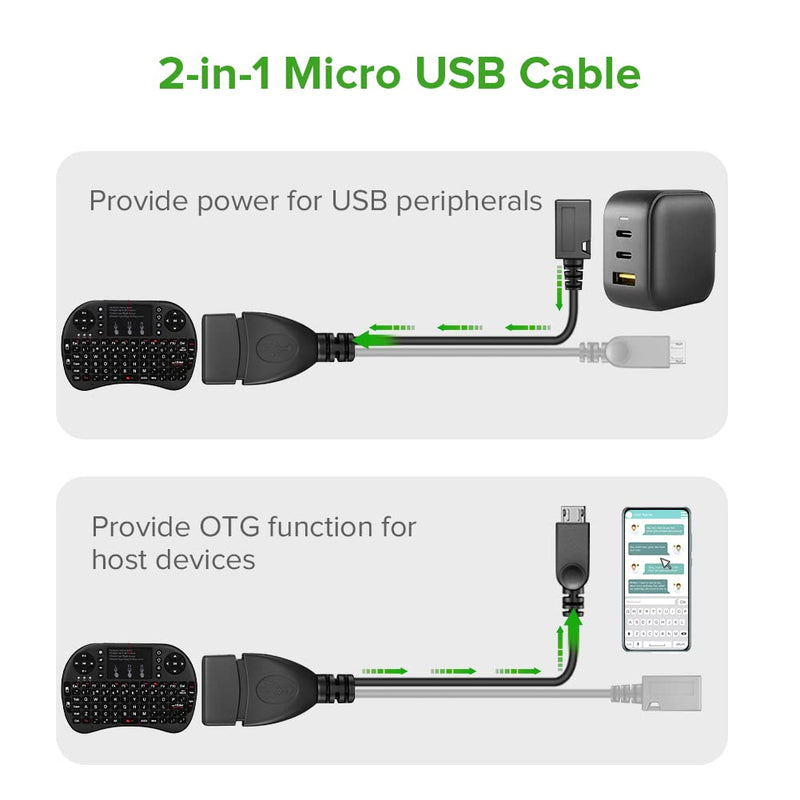 ANDTOBO 2-in-1 Micro USB (OTG Cable with Power) Adapter Replacement for Fire Stick 4K /Host Devices/Playstation Classic etc- 2 Pack