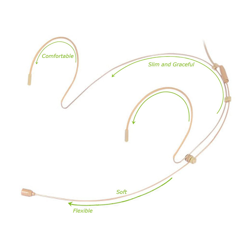[AUSTRALIA] - Headset Microphone Double Over Ear Earset Over Ear Headworn Mic Compatible with AKG Wireless System Bodypack Transmitter with 1.2m Cable Windscreen Mini XLR 3 Pin TA3F Plug 