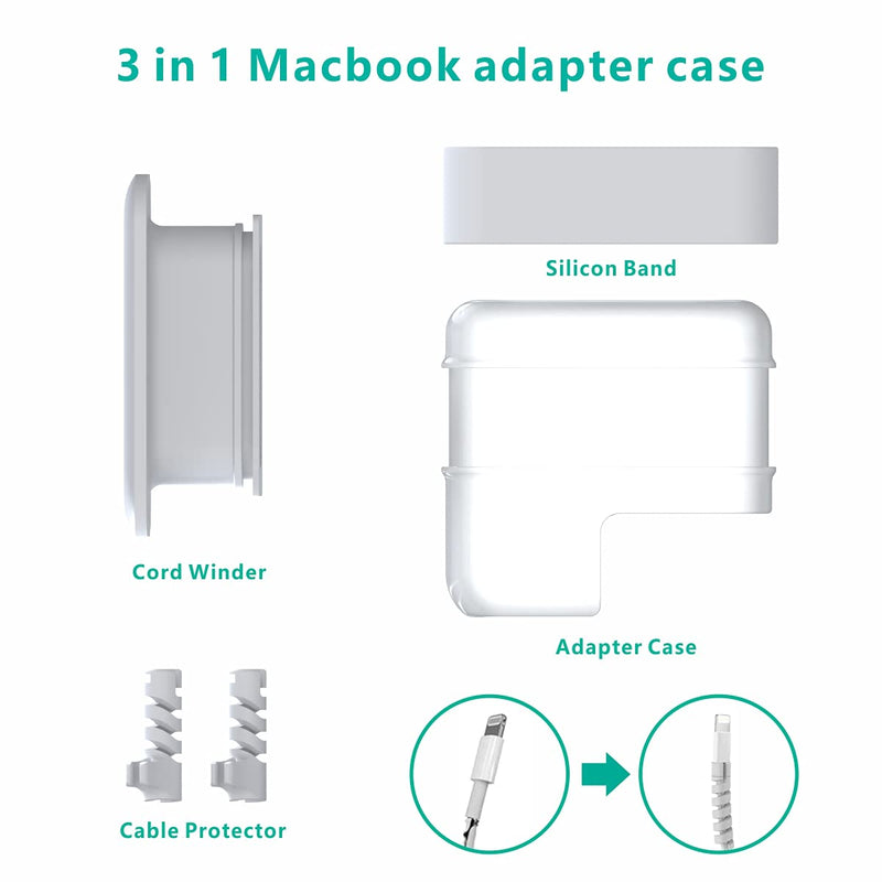 TATOFY Charger Cable Organizer, Charger Case for MacBook 30w 29w Charger Adapter, Travel Cord Organizer, Charger Organizer, MacBook Accessories (MacBook Air 13", Retina 12")