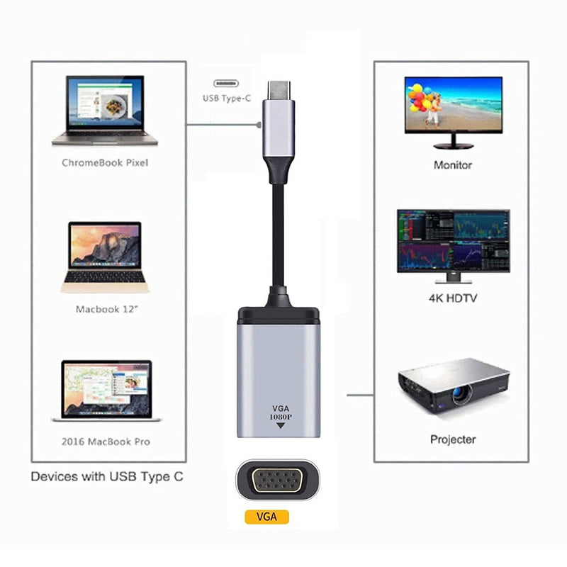 ChenYang CY Monitor Adapter 1080p 60hz USB C Type C Male to VGA Female Cable for Tablet & Phone & Laptop VGA Grey