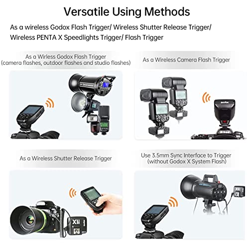 Godox Xpro-S TTL Wireless Flash Trigger for Sony Xpro-S(Sony)
