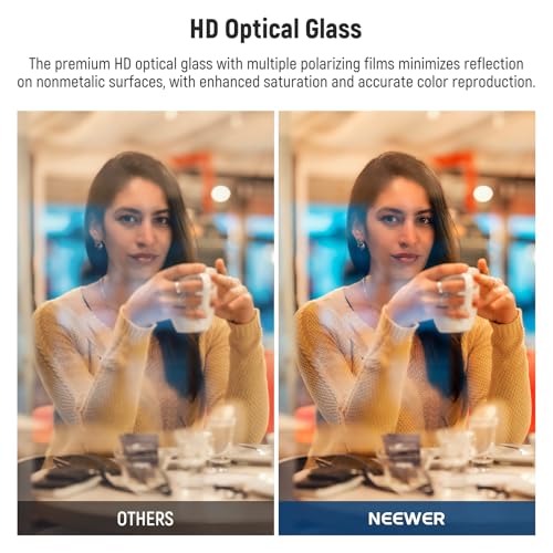 NEEWER 72mm CPL Filter with Lens Cap, Ultra Slim Multi Resistant Nano Coated Circular Polarizing Filter with HD Optical Glass for Camera Lens, Reduces Reflection & Glare, Boosts Contrast