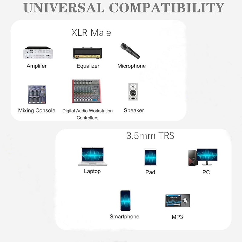 1/4 TRS to Dual XLR Male Y-Splitter Stereo Breakout Cable 1/4 inch(6.35mm) to 2 XLR Patch Cable - 3.3 FT/1m