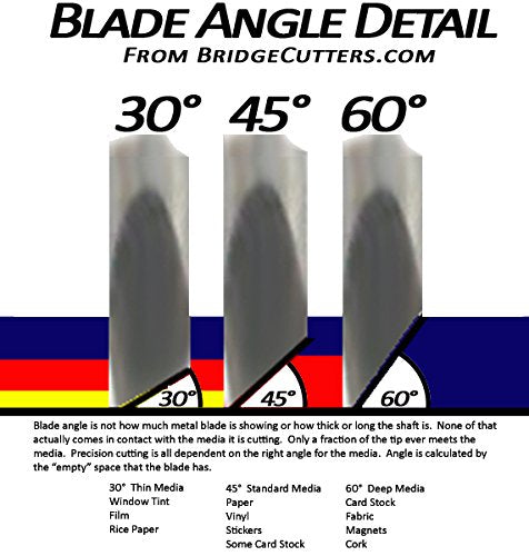 Cricut Compatible German Carbide Blades Replacement Premium Fine Point Cutting Blades for Craft Cutting Machines Compatible with Bridge Cricut Air Expression 2 Explore Maker Refine Cutters Green