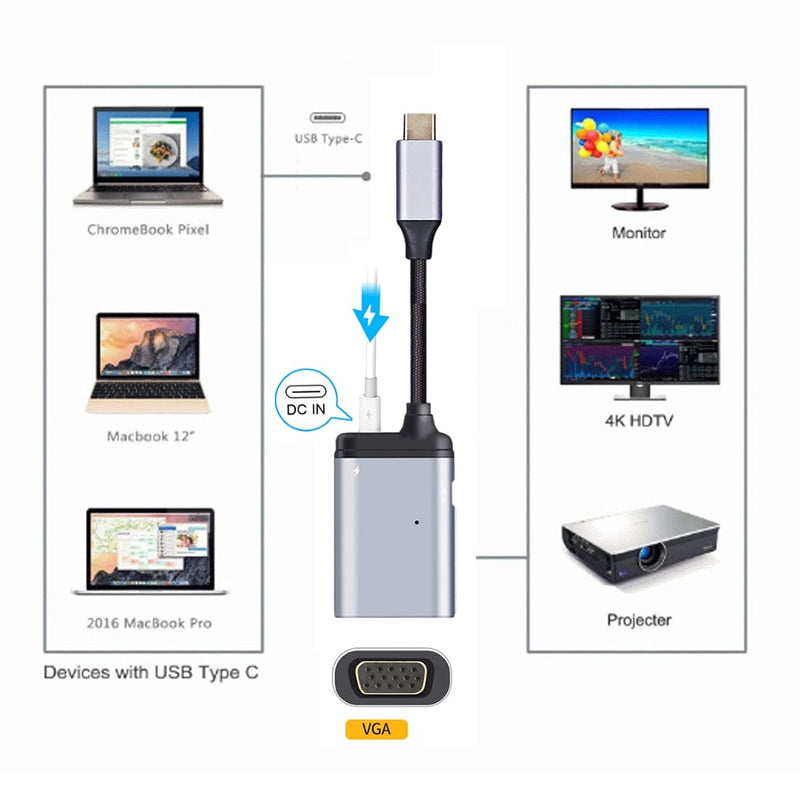 Chenyang CY USB3.1 Type C USB C to VGA RGB Converter HDTV Adapter 60hz 1080P with Type C Female PD Power Port for Tablet Phone Laptop PD+VGA Grey