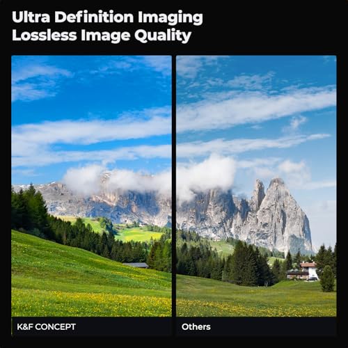 K&F CONCEPT 43mm Circular Polarizer Lens Filter with 28 Multi-Layer Coated