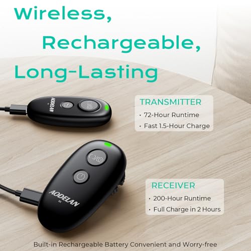 AODELAN USB-C Rechargeable Wireless Camera Remote Shutter Release for Canon Rechargeable Remote for Canon