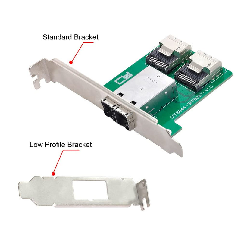 Dual Ports Mini SAS HD SFF-8644 to Internal Mini SAS SFF-8087 PCBA Female Adapter with Low Profile Bracket Green 8087-8644