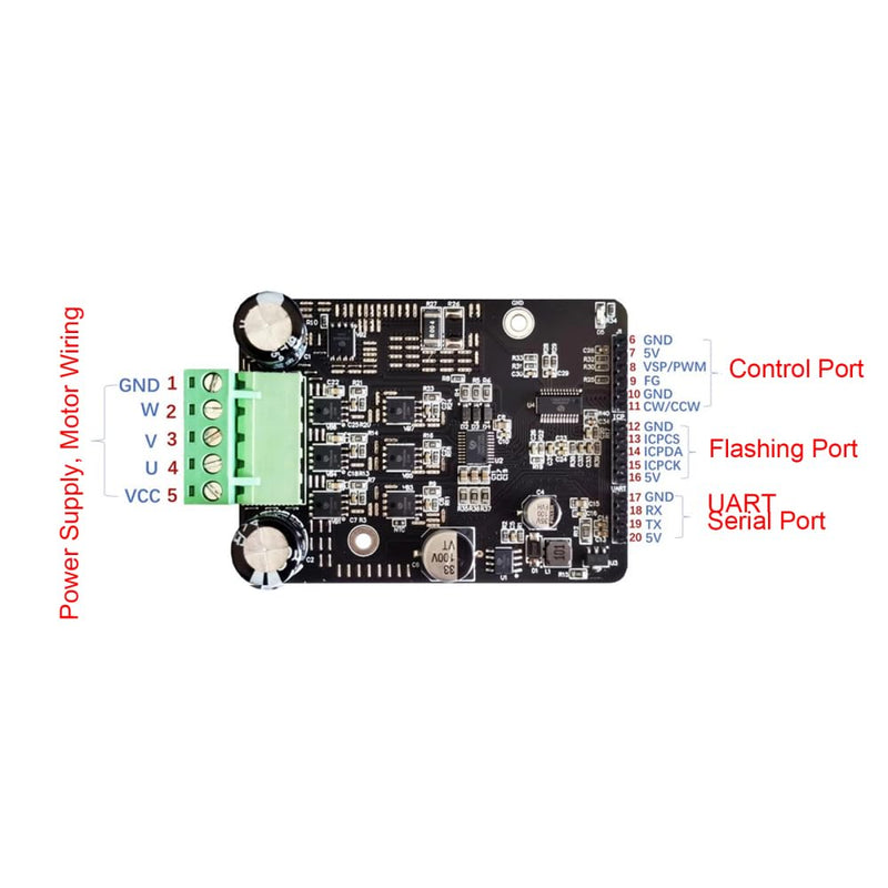 Brushless DC Motor Control Module, SNR8503M 1600W 20A Brushless DC Motor Driver BLDC Motor Control with Potentiometer