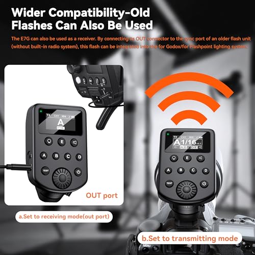 AODELAN Wireless Flash Trigger Transceiver for Godox & Flashpoint Flashes