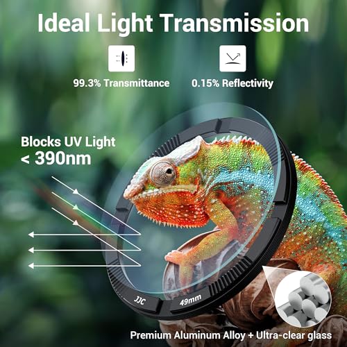 L39 Ultra Slim UV Protective Filter for Leica Q3 43 Q2 Camera with Moisture-Proof Case & Removal Tool 19 Layers Mulit-Coated UV Ultraviolet Filter 99.3% Light Transmission Water Oil Scratch Resistant