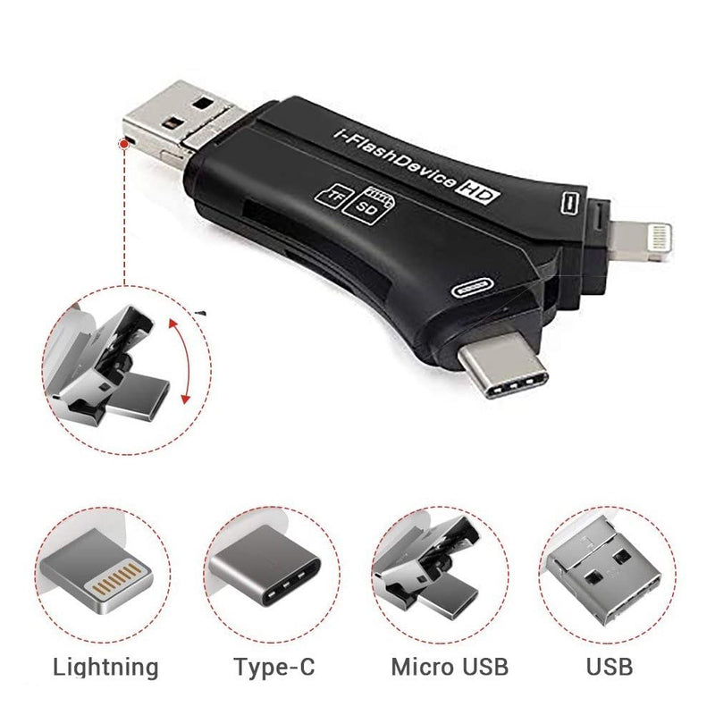 Game & Trail Camera SD Card Reader Viewer, Hunting Deer Camera Micro SD Memory Card Reader, Sports Action Camera & IP Camera SD Card Reader Viewer for Smart Cell Phone