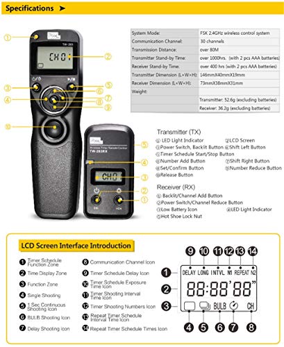 Pixel Timer Shutter Release Remote Control TW283-S2 Remote Release for Sony A58 A7 A7II A7R A7RII A7S A3000 A5000 A5100 A6500 RX100II HX300 HX400V HX50V HX90V RX100MIII