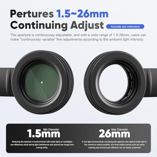 Adjustable Iris for PVS14 – Lens Reversing Adapter for PVS14 Night Vision, 30mm Scope Rings, Step Up Rings – Compatible with Holosun IRIS, EF to RF Adapter, RF to EF Lens Adapter (2 Pack) 2 Pack