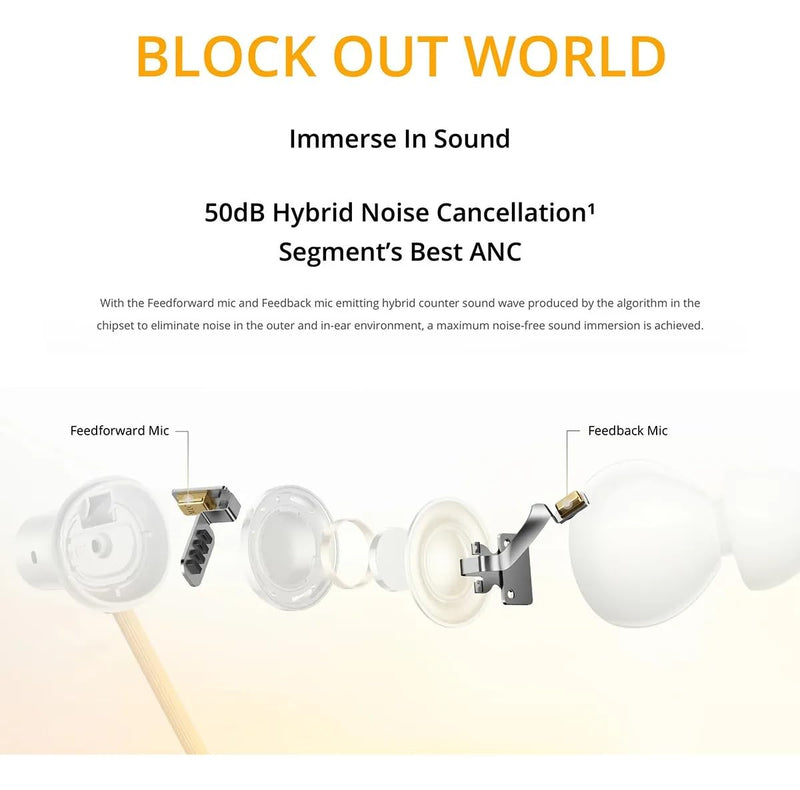 realme Buds Wireless 5 ANC in Ear Bluetooth Headphones, 50dB ANC, 13.6mm Dynamic Bass Driver, 360° Spatial Audio, 45ms Low Latency, Upto 38hrs Playback, IP55 Rating, Dual Device Connection (Silver) Silver