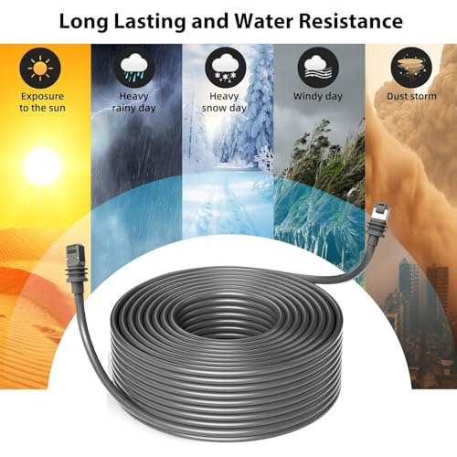 Replacement Cable for Gen3 V3, 1200Mbps, IP68 15FT(4.6 Meter)