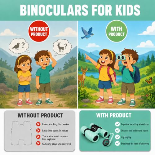 Binoculars for Kids – Perfect Toy for Little Boys and Girls – Extensive Set Incl. Magnifying Glass & Compass – Powerful Magnification 8X21 – 3 to 12 Year Old Kids for Toddler Mint Green