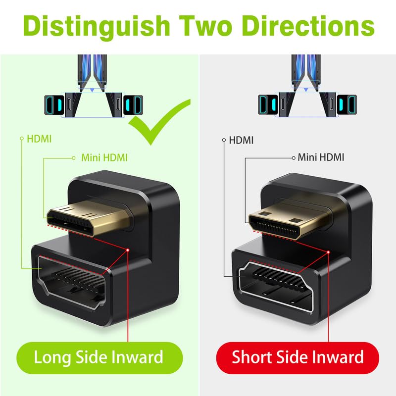 AGVEE 180 Degree Angled USB-C to USB-C Adapter and Long Side Inward U-Shaped Mini HDMI to HDMI Converter, HDMI 2.0 4k@60HZ, Coupler Extender Extension for Portable Display Monitor, Black
