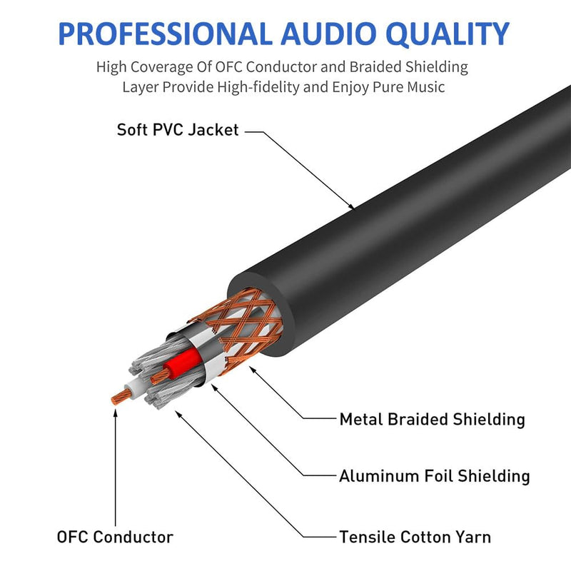 DREMAKE 50 FT 6.35 mm 1/4 Inch TRS Male to XLR Male Audio Stereo Mic Cable Gold Plated 1/4 Inch Male to XLR Male Balanced Cable for Microphones, Speakers, Stage, DJ and More - Black 50FT/15M