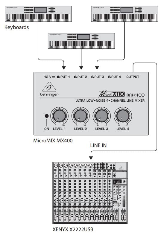 Behringer MICROMIX MX400Ultra Low-Noise 4 Channel Line Mixer