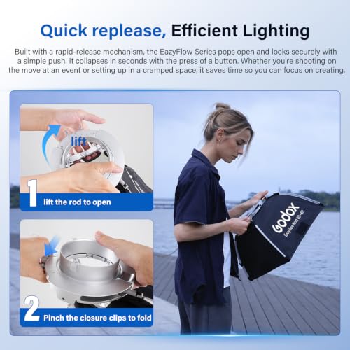 Godox EazyFlow Square Softbox 23.6in*23.6in with Grid Bowens Mount