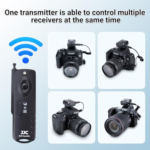 JJC Wireless Remote Control for Panasonic Lumix G9 II G85 G7 GH7 GH6 GH5