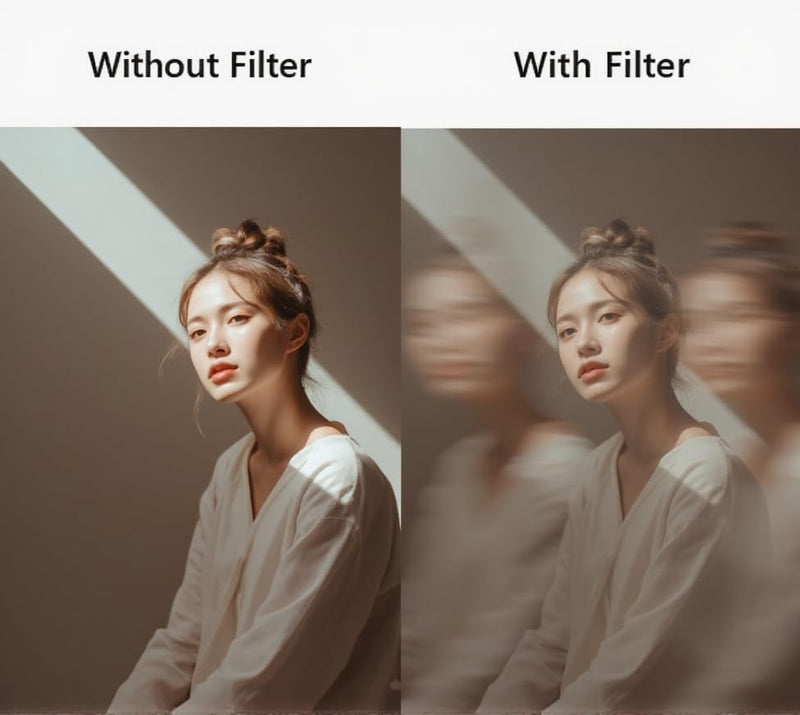 Motion Blur Bilateral Fx Prism, Ghost Effect for Creative Photos and Videos 77mm Motion Blur Bilateral Prism