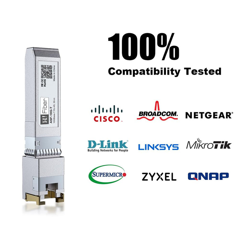 H!Fiber 10Gb SFP+ RJ45 Transceiver, 10Gbase-T SFP+ Ethernet Module Support 10G/5G/2.5G/1.25G, Compatible with Cisco SFP-10G-T-S, Ubiquiti, UniFi, D-Link, Meraki, MikroTik,Supermicro and More, 30m 1.25/2.5/5/10GBase-T: 30m x1