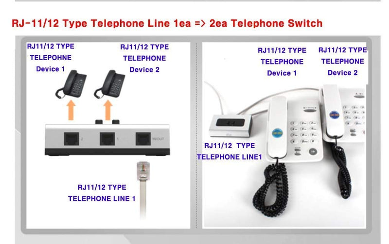 [AUSTRALIA] - 2PORT RJ11 RJ12 Manual Sharing Telephone Switch Box Phone selector 