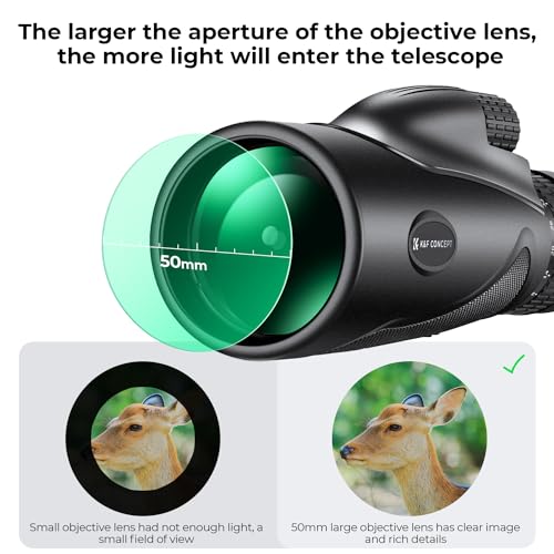 K&F Concept 8-32X50 Zoom Monocular - High Power Dual Focus Prism Compact Monoculars for Kids Adults, with Phone Adapter, Low Light Night Vision, FMC Lens for Bird Watching Hunting Travel Camping Starg