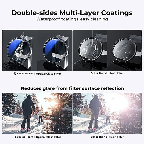 K&F CONCEPT 72mm UV CPL Lens Cap Filters Kit 18 Multi-Coated