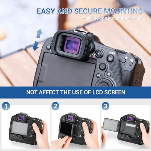 JJC ER-H Soft Eyecup Eye Cup Eyepiece Viewfinder & 2-Pack RF Mount Body Cap Rear Lens Cover Cap for Canon EOS R3 Camera