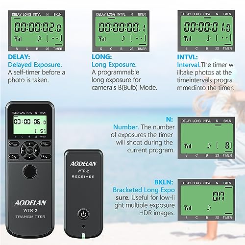 Remote Control for Nikon Camera Wireless Timer Shutter Release