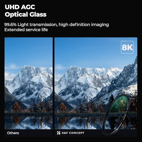 K&F CONCEPT 67mm MCUV Lens Protection Filter High Definition Optical Glass