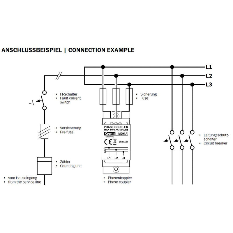 Kemo Electronic - Accoppiatore DIN trifase reti powerline homeplug onde convogliate max 650 Mbit/s
