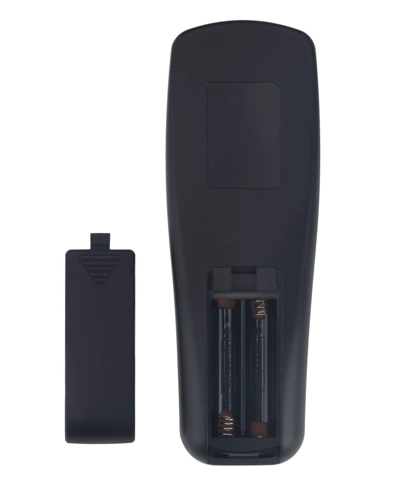 AULCMEET Replaced Remote Control Compatible with Ricoh Projector PJ S2130/PJ WX2130 PJ X2130