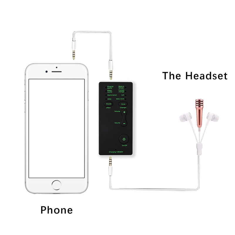 Mini Portable Voice Changer, Handheld Microphone Voice Modulator Disguiser with 8 Sound Effects, Live Broadcast Voice Gaming Recording for Mobile Phone Computer PS4 PS5 Xbox One Games Streaming M1