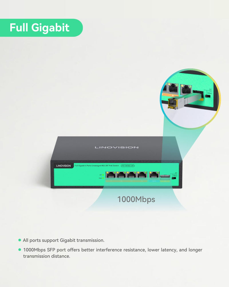 LINOVISION 4 Port Full Gigabit PoE++ Switch, 802.3bt 90W, Total 96W Power | 4 PoE++ Ports @ 90W Each, IEEE 802.3 af/at/bt | Unmanaged Plug-and-Play | for PTZ Camera, WiFi AP and PoE Light POE-SW304G-4BT